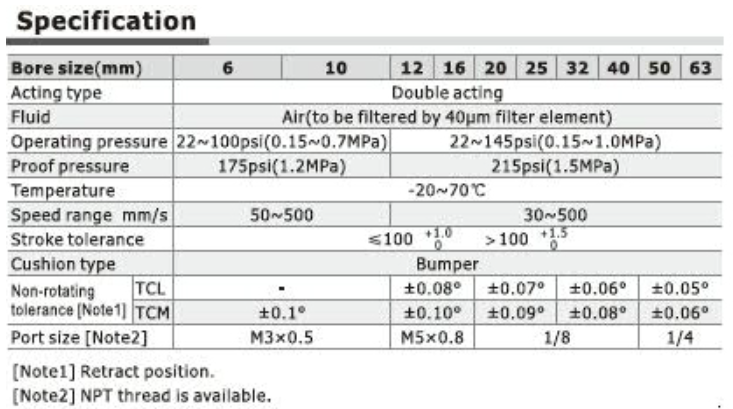 TCM25X40ST AIRTAC COMPACT GUIDE SLIDE<br>TC SERIES 25MM BORE 40MM STROKE